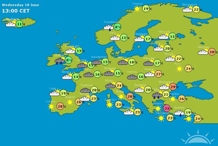EUROPE Charts