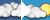 Starting Cloudy But Partly Cloudy Later With Max Temp Of 6°c And Min Temp Of 6°c