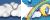 Starting Cloudy But Showers Later With Max Temp Of 6°c And Min Temp Of 3°c