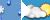 Starting Light Sleet But Partly Cloudy Later With Max Temp Of 3°c And Min Temp Of 3°c