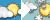 Starting Partly Cloudy But Snow Showers Later With Max Temp Of 1°c And Min Temp Of 0°c
