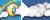 Starting Showers But Cloudy Later With Max Temp Of 7°c And Min Temp Of 6°c