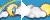 Starting Showers But Partly Cloudy Later With Max Temp Of 10°c And Min Temp Of 5°c