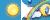 Starting Sunny But Showers Later With Max Temp Of 37°c And Min Temp Of 19°c